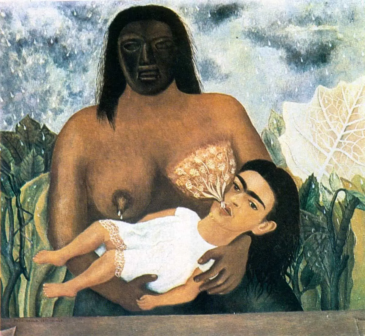 Monografía: Frida Kahlo — imagen 5