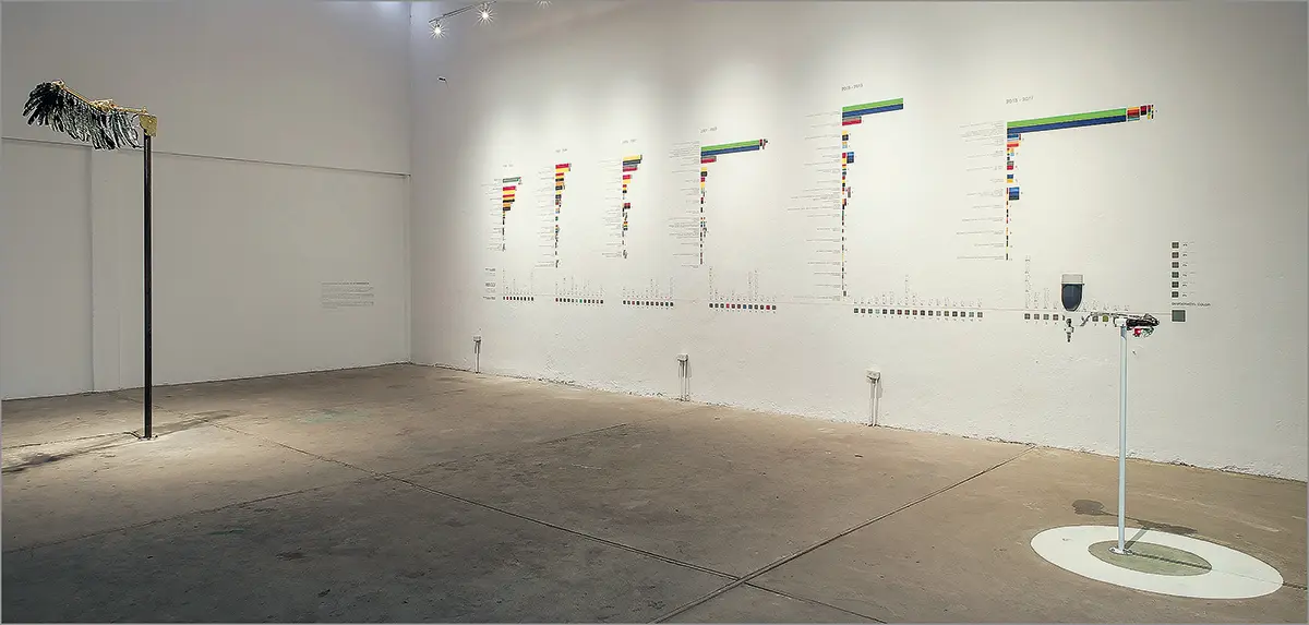 Bienal: XIII Bienal de Cuenca — imagen 2