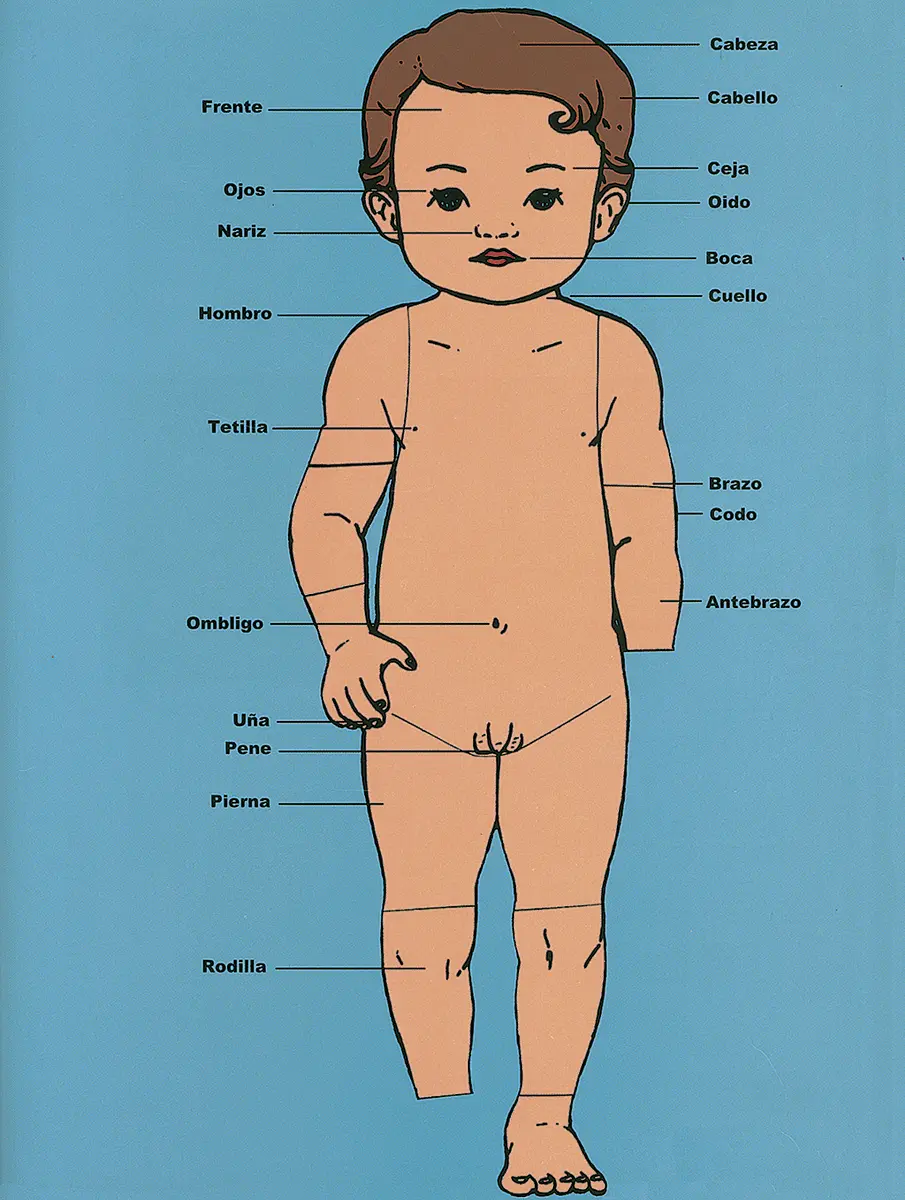 Exposición: Otras Miradas — imagen 3