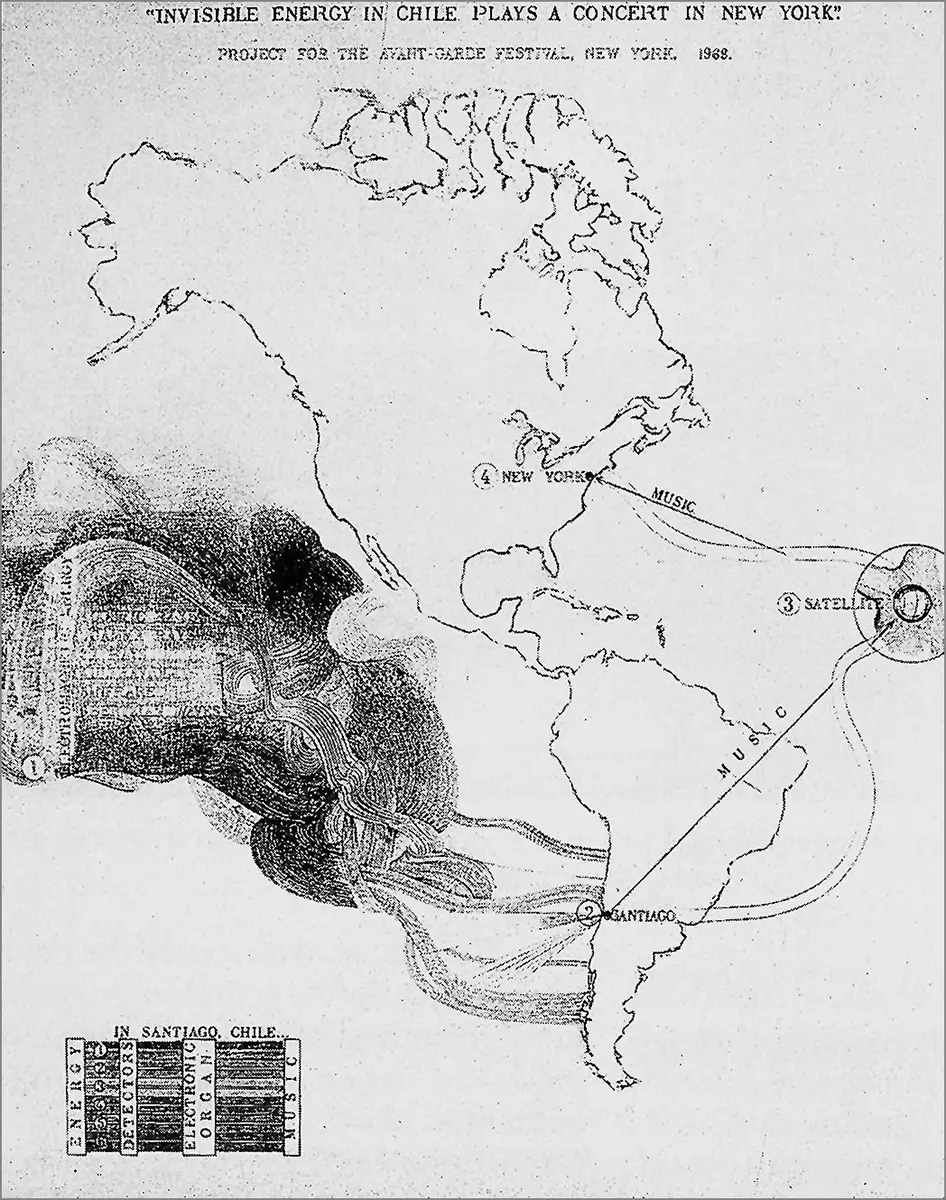 Otros: La latinoamericanización de los Estados Unidos — imagen 3