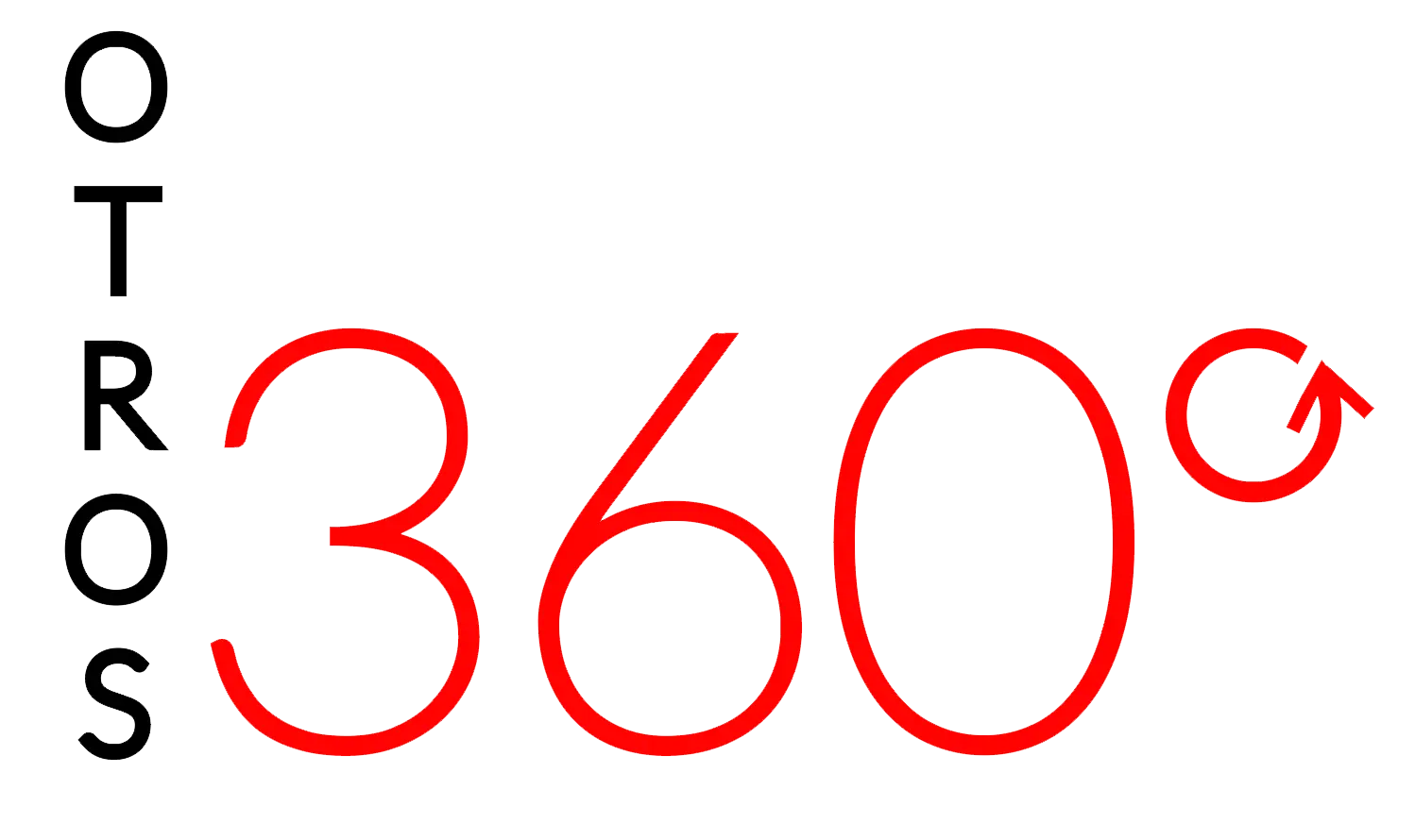 Logo de OTROS 360°