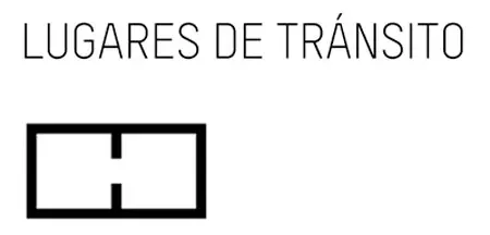 Lugares de Tránsito